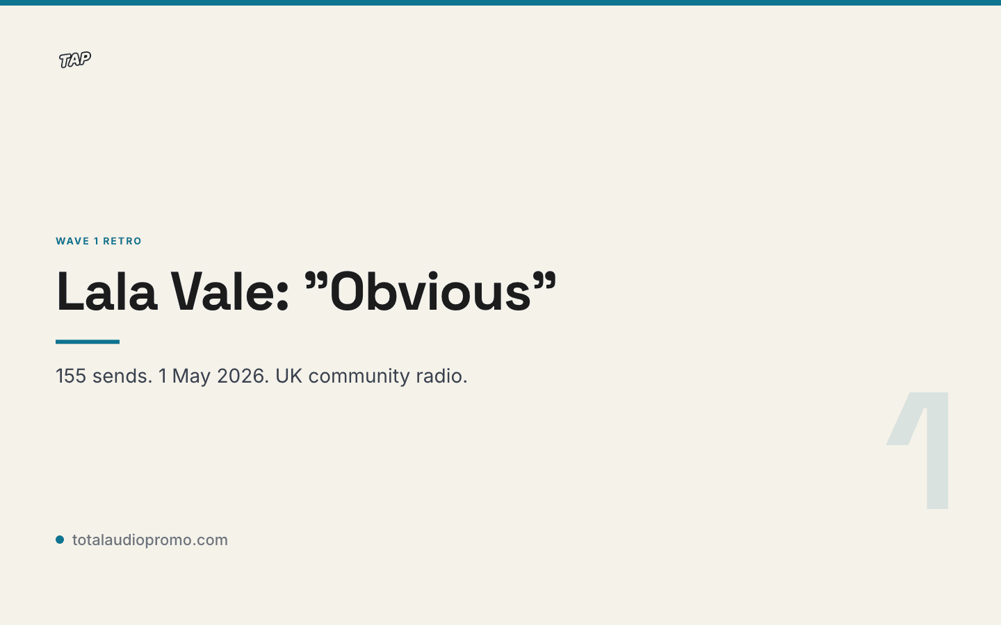Lala Vale: Obvious. Wave 1 retro hero with 155 sends, 1 May 2026, UK community radio.