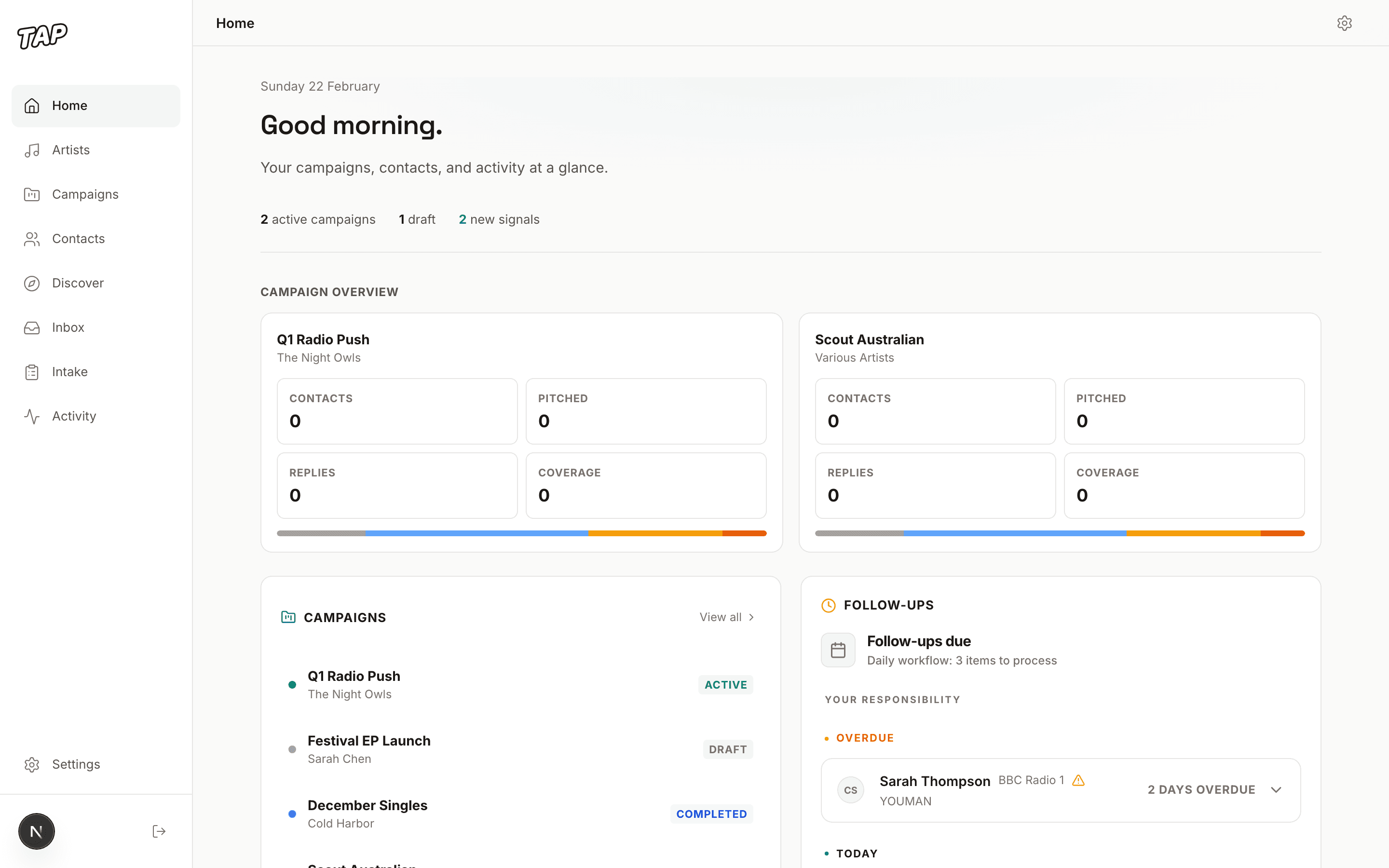 TAP workspace showing campaign overview, follow-ups, and contact intelligence