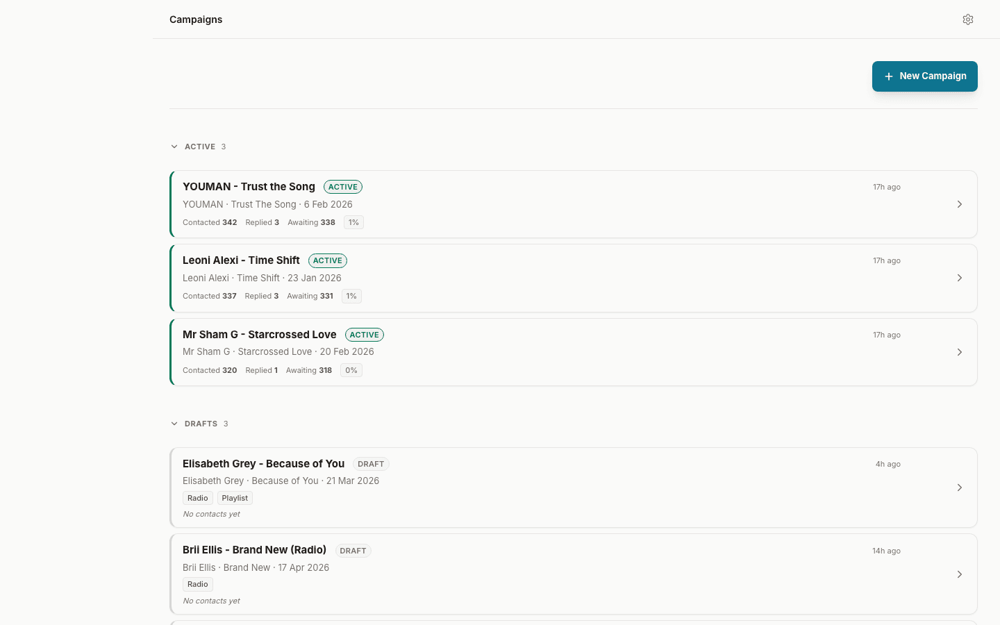 TAP campaigns view showing active campaigns with contact counts and response rates